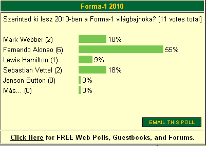 Szerinted ki lesz 2010-ben a Forma-1 vilgbajnoka?