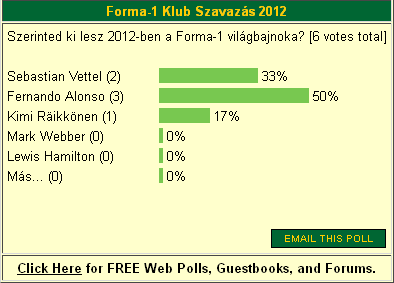 Szerinted ki lesz 2012-ben a Forma-1 vilgbajnoka?